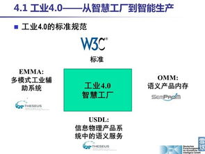工業4.0深度解析 從智慧工廠到智能生產的高清PPT指南